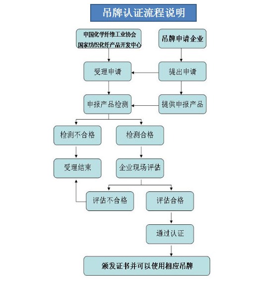 hua.png