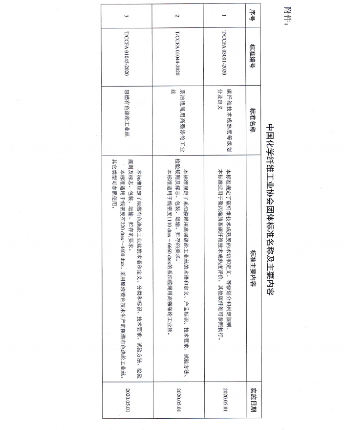 0VA(ESL16_5`IA7D8WA]F30.png