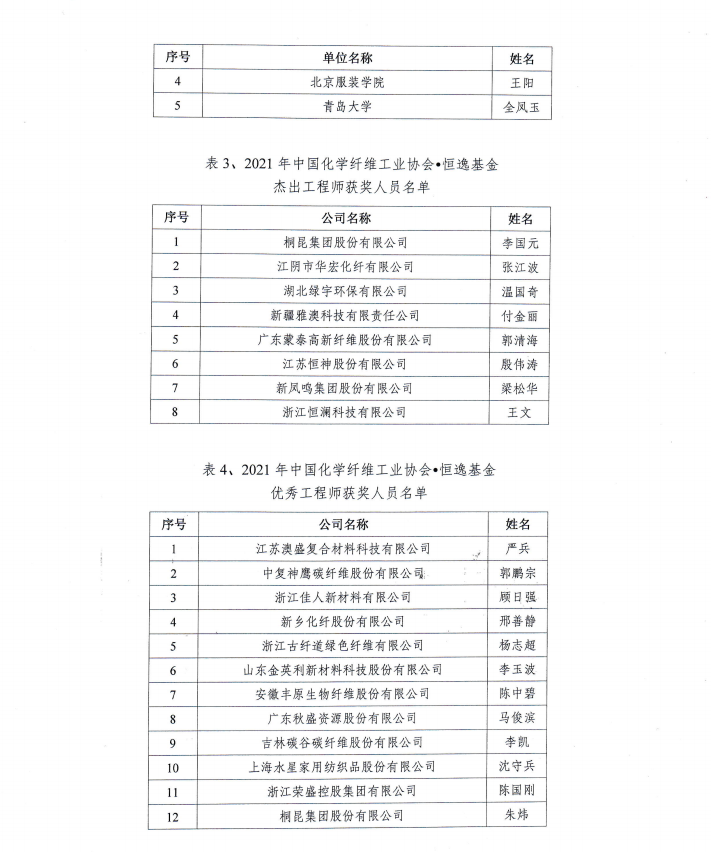 微信截图_20210510161901.png