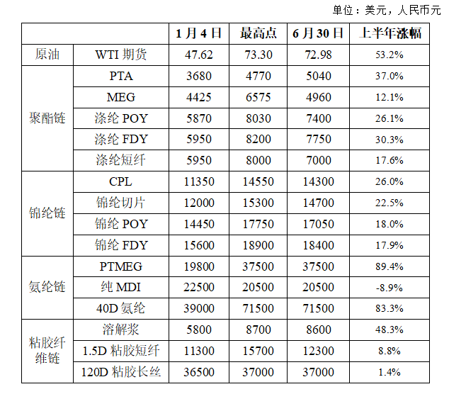 1信截图_20211124181414.png