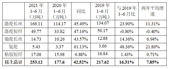 2信截图_20211124181430.png