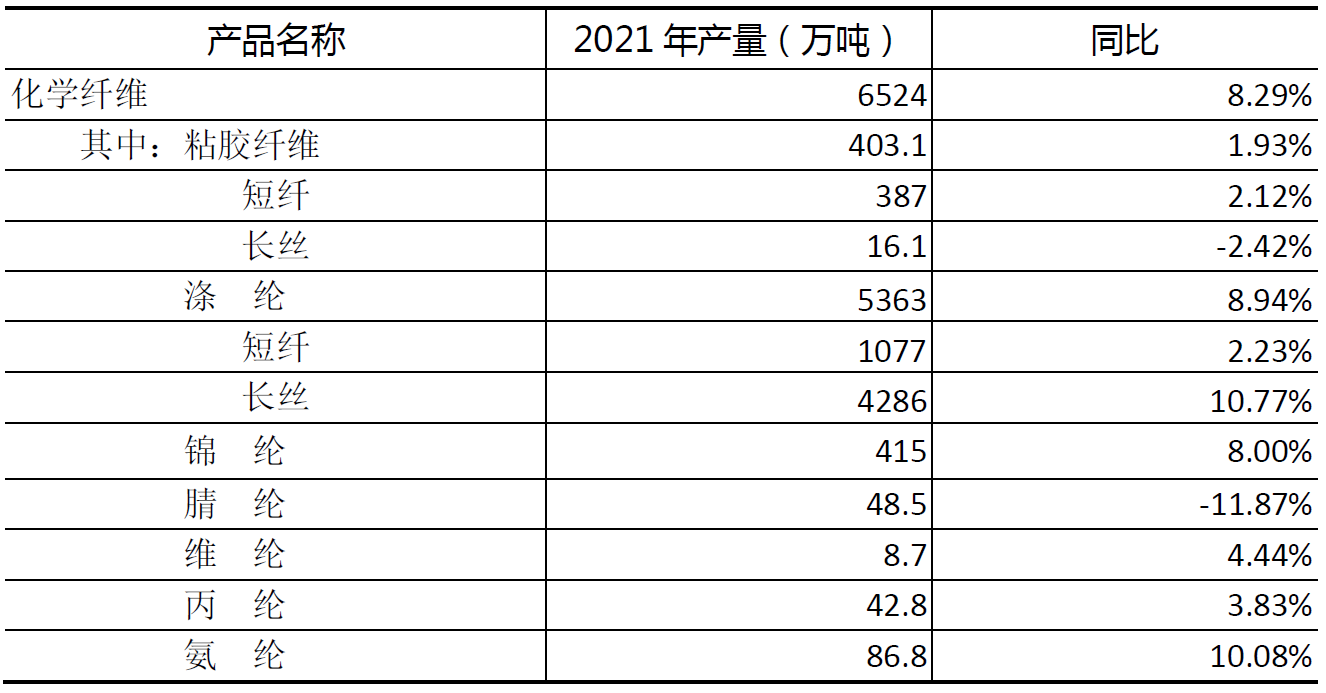 表1.png