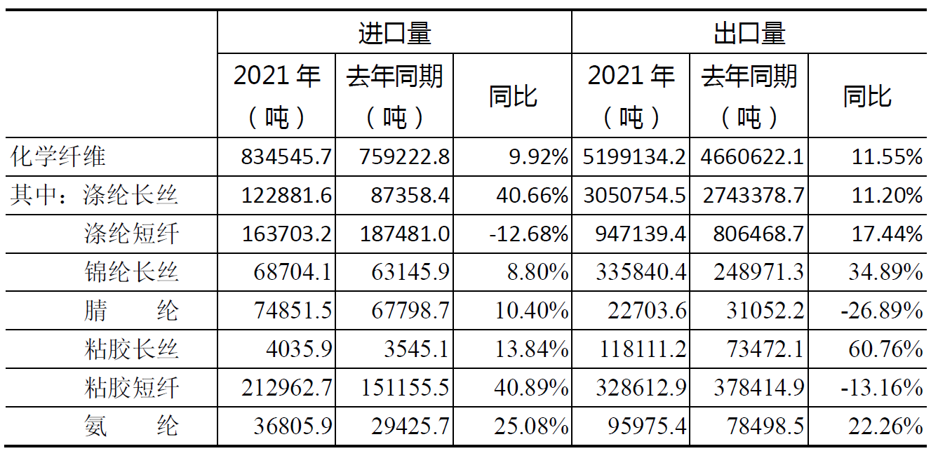 表2.png