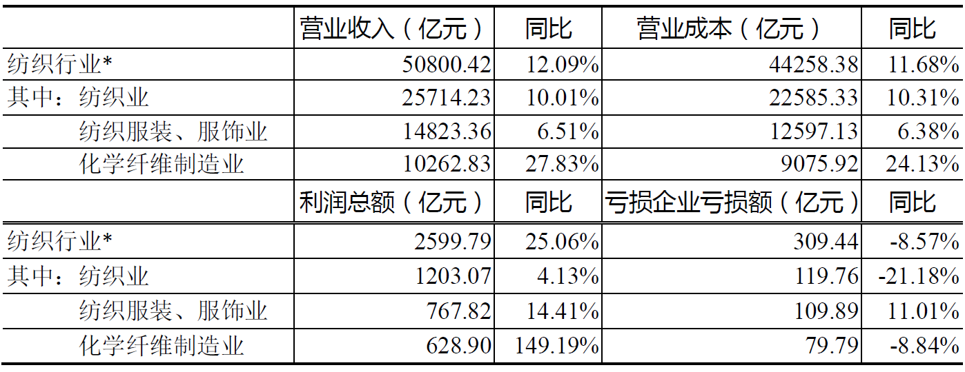 表3.png