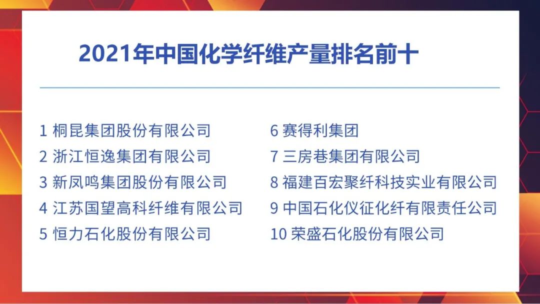 排名.jpg