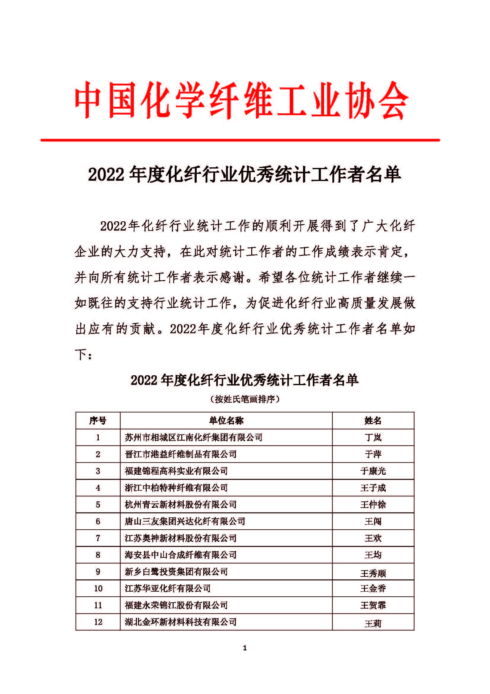 2022年度化纤行业优秀统计工作者名单_页面_1.jpg