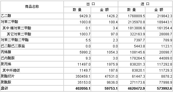 hspace=0