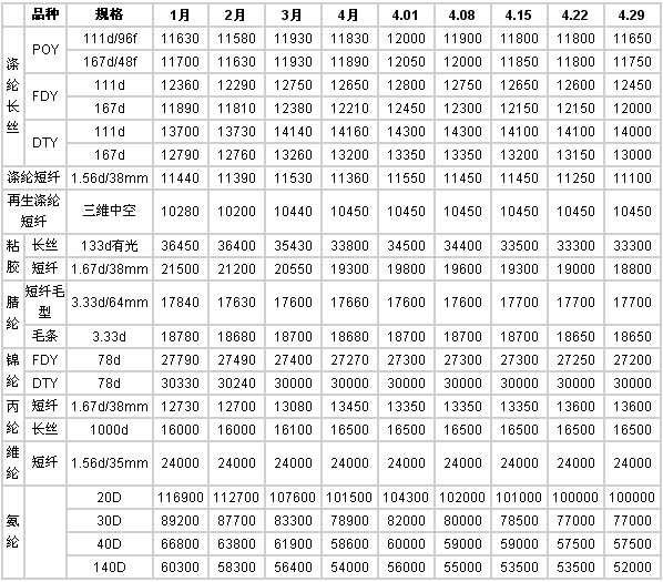 hspace=0